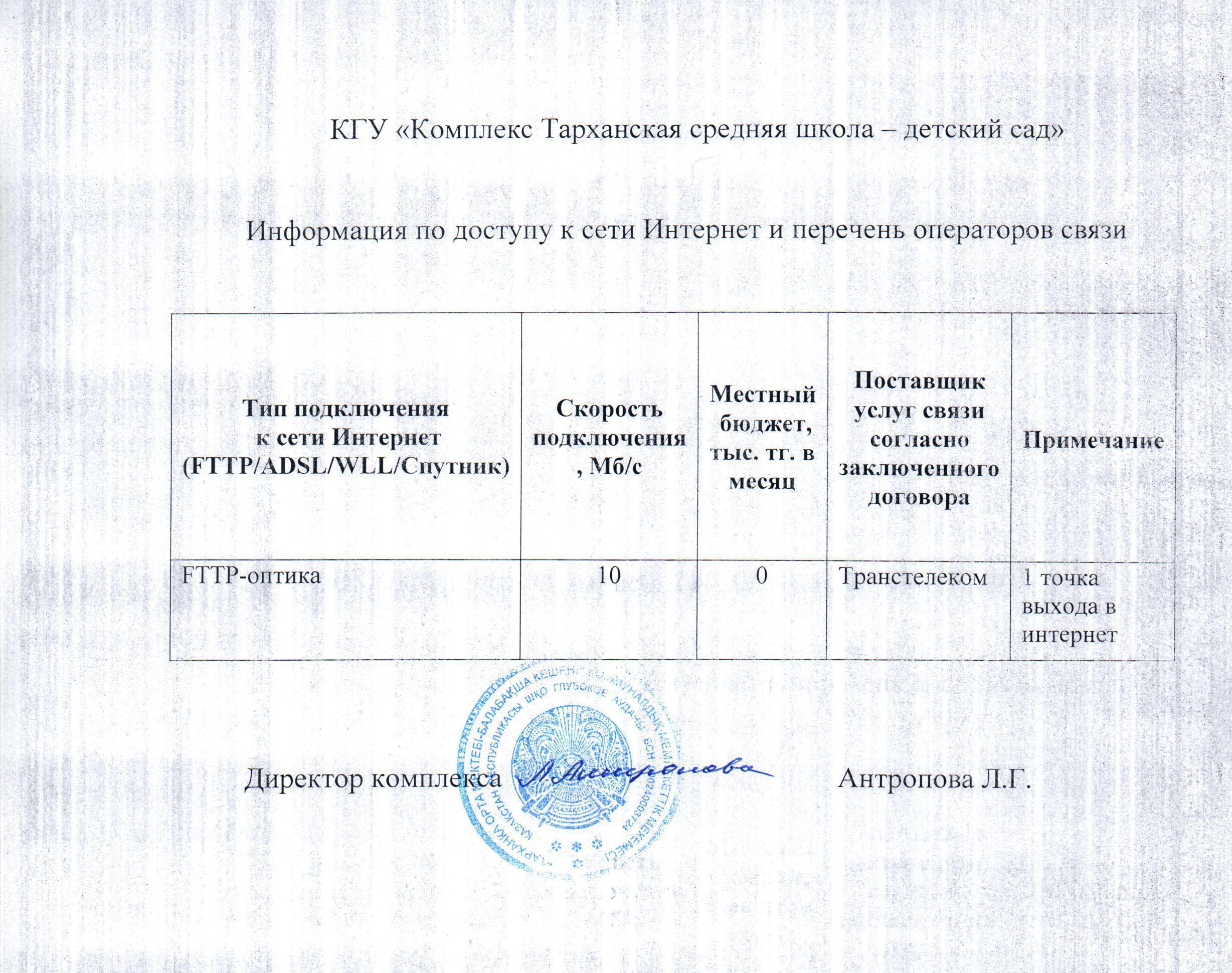 доступ к сети Интернет