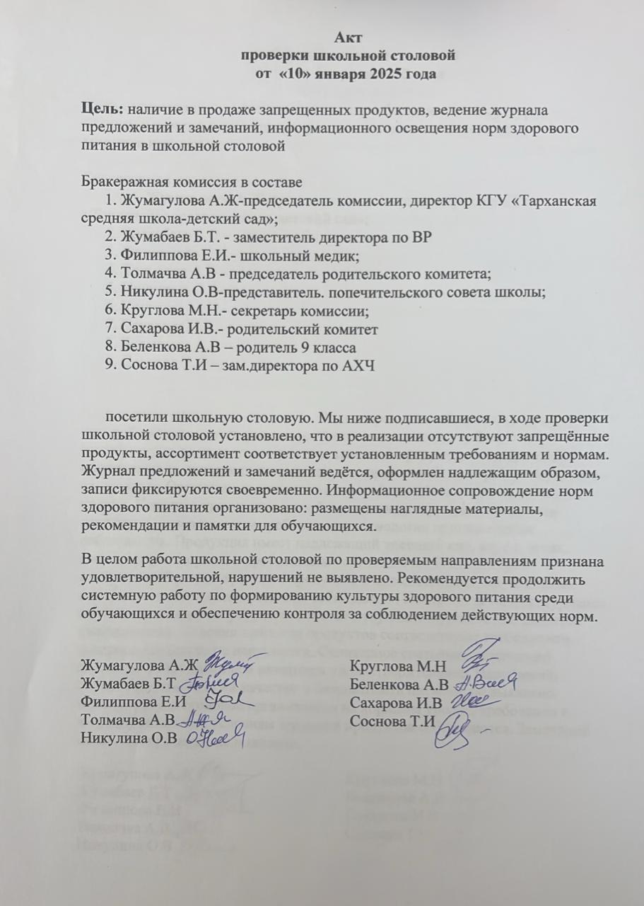 Акт проверки школьной столовой