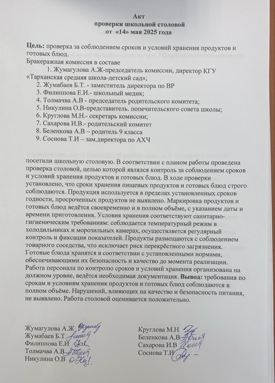 Акт проверки школьной столовой