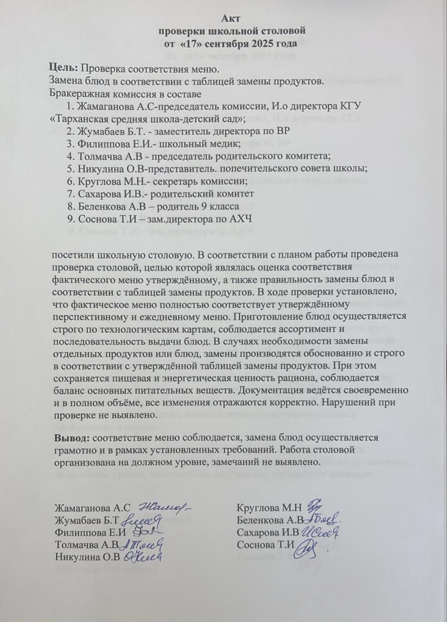 Акт проверки школьной столовой