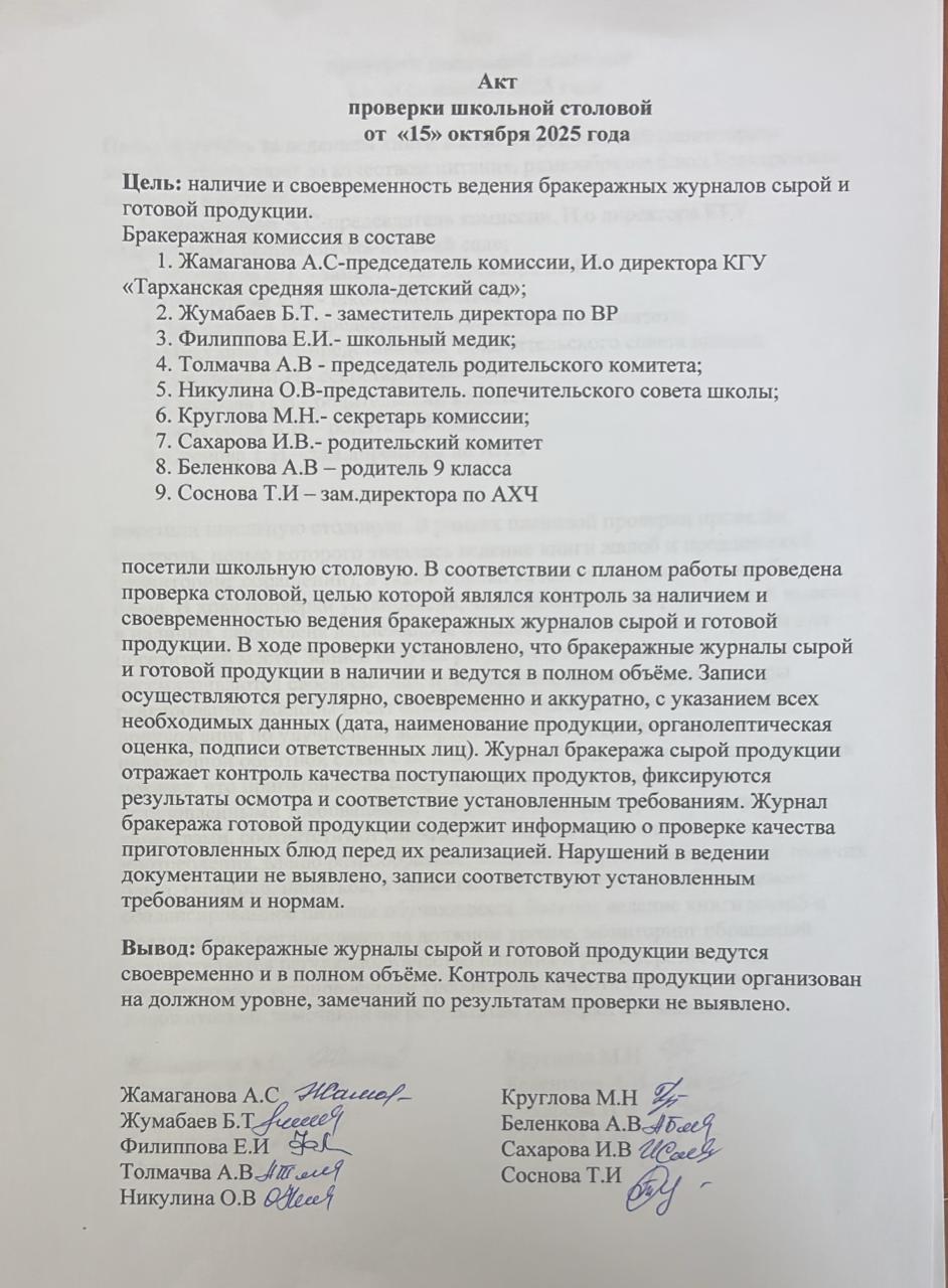 Акт проверки школьной столовой