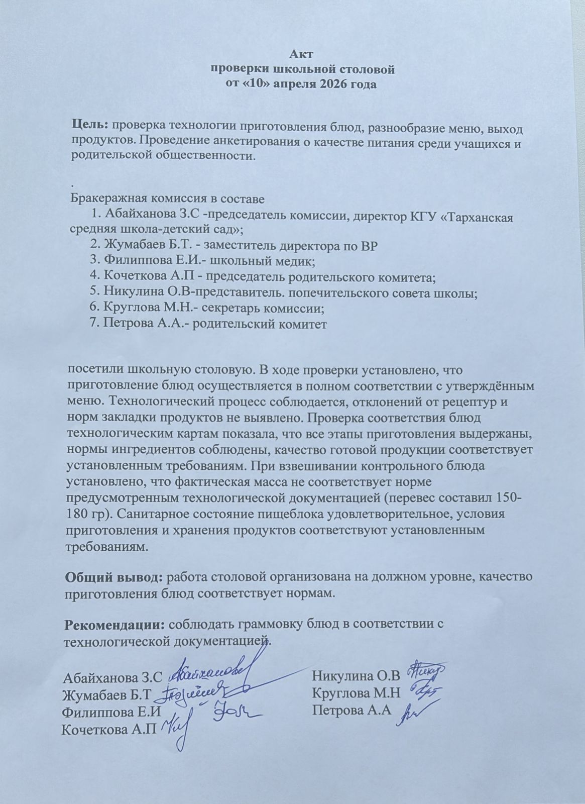Акт проверки школьной столовой